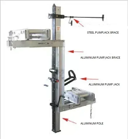 Complete 12in Pump Jack System